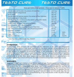 TestoCure