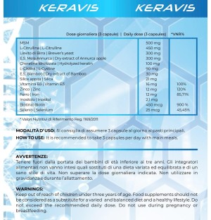KeraVis